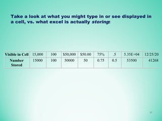 21
Take a look at what you might type in or see displayed in
a cell, vs. what excel is actually storing:
Visible in Cell 15,000 100 $50,000 $50.00 75% .5 5.35E+04 12/25/2012
Number
Stored
15000 100 50000 50 0.75 0.5 53500 41268
 