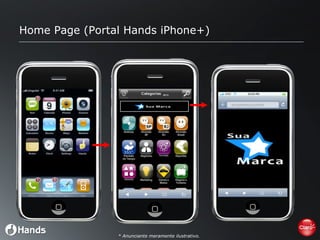 Home Page ( Portal Hands iPhone+ ) * Anunciante meramente ilustrativo. 