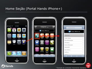 Home Seção ( Portal Hands iPhone+ ) *  E xemplo de conteúdos meramente ilustrativo. 