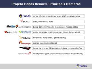 Projeto Hands Remix®: Principais Membros remix ofertas ecosistema, sites WAP, m-advertising SMS, WAP-Push, MMS busca por proximidade, localização, mapas, rotas ringtones, wallpapers, games (SMS) games e aplicações (java) busca de preços, BD produtos, lojas e recomendações m-payments (one click e integração lojas e-commerce) social networks (match-making, friend finder, viral) 