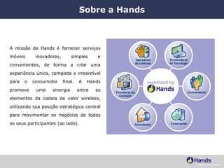 Sobre a Hands A missão da Hands é fornecer serviços móveis inovadores, simples e convenientes, de forma a criar uma experiência única, completa e irresistível para o consumidor final. A Hands promove uma sinergia entre os elementos da cadeia de valor wireless, utilizando sua posição estratégica central para movimentar os negócios de todos os seus participantes (ao lado). 
