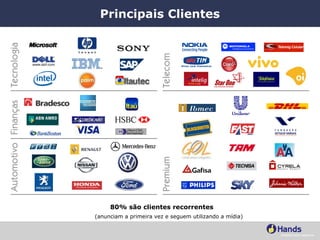 Principais Clientes 80% são clientes recorrentes  (anunciam a primeira vez e seguem utilizando a mídia) 