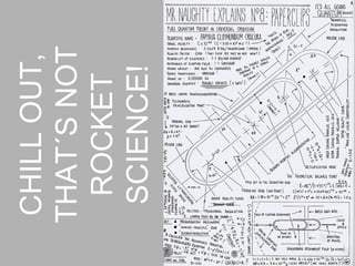 CHILL OUT, THAT´S NOT ROCKET SCIENCE! 