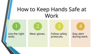 Hand Safety Lesson Hands Safety Awareness presentation .pptx