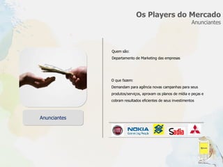 Os Players do Mercado Anunciantes O que fazem: Demandam para agência novas campanhas para seus  produtos/serviços, aprovam os planos de mídia e peças e  cobram resultados eficientes de seus investimentos Quem são: Departamento de Marketing das empresas Anunciantes 
