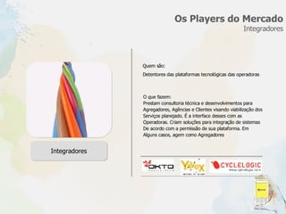 Os Players do Mercado Integradores O que fazem: Prestam consultoria técnica e desenvolvimentos para Agregadores, Agências e Clientes visando viabilização dos Serviços planejado. É a interface desses com as Operadoras. Criam soluções para integração de sistemas  De acordo com a permissão de sua plataforma. Em  Alguns casos, agem como Agregadores Quem são: Detentores das plataformas tecnológicas das operadoras Integradores 