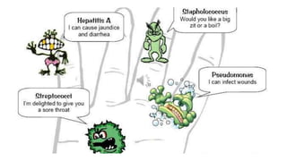 GLOBAL Hands washing DAY