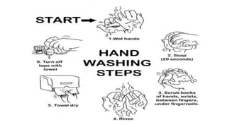 GLOBAL Hands washing DAY