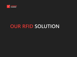 OUR RFID SOLUTION
 