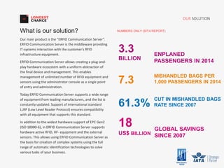 Our main product is the “ERFID Communication Server”.
ERFID Communication Server is the middleware providing
IT-systems interaction with the customer's RFID
infrastructure equipment.
ERFID Communication Server allows creating a plug-and-
play hardware ecosystem with a uniform abstraction of
the final device and management. This enables
management of unlimited number of RFID equipment and
sensors using the administrator console as a single point
of entry and administration.
Today ERFID Communication Server supports a wide range
of equipment from leading manufacturers, and the list is
constantly updated. Support of international standard
LLRP (Low Level Reader Protocol) ensures compatibility
with all equipment that supports this standard.
In addition to the widest hardware support of EPC Gen2
(ISO 18000-6), in ERFID Communication Server supports
hardware active RFID, HF- equipment and the external
sensors. This allows using ERFID Communication Server as
the basis for creation of complex systems using the full
range of automatic identification technologies to solve
various tasks of your business.
OUR SOLUTION
What is our solution? NUMBERS ONLY (SITA REPORT)
ENPLANED
PASSENGERS IN 2014
3.3
BILLION
7.3
61.3%
18
US$ BILLION
MISHANDLED BAGS PER
1,000 PASSENGERS IN 2014
CUT IN MISHANDLED BAGS
RATE SINCE 2007
GLOBAL SAVINGS
SINCE 2007
 