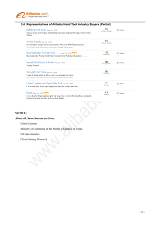 3.4 Representatives of Alibaba Hand Tool Industry Buyers (Partial)




NOTICE:
Above all, Some Sources are from:
    China Customs
    Ministry of Commerce of the People’s Republic of China
    UN data statistics
    China Industry Research




                                                                         - 15 -
 