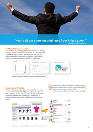 “Nearly all our sourcing originates from Alibaba.com.”
                                                                                                              Todd Sachs, Bamko, USA

Real-Time Performance Analysis
Find out how your online performance compares to industry
averages with real-time statistical reports on customer clicks,
page views, buyer inquiries and more. That way, you can
better understand your buyers’ behavior to maximize your
return-on-investment and stay ahead of competitors.




          Analyse your online performance with real-time statistical reports




                                                                               “A Gold Supplier Membership did wonders for our reputation.
Greater Product Visibility                                                     We currently receive an average of 80 to 100 serious inquiries
Showcase key products on your online storefront to make                        per month, many of which turn into real orders.”
a powerful, visual impact and get up to 8x more exposure                             Mr. Lin, Shenzhen Eager Painting Craft Co Ltd, China
in buyer search results. They’re easy to change at any time,
giving you the flexibility to adapt your promotions to
seasonal demands and stand out even more to potential
buyers.




          Showcased products get higher rankings in all buyer search results
                                                                                                                                                
 