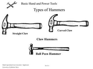 Model Agricultural Core Curriculum: Supplement
University of California, Davis
911.T 1
Basic Hand and Power Tools
Straight Claw
Types of Hammers
Ball Peen Hammer
Curved Claw
Claw Hammers
 