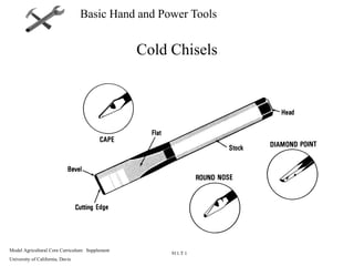 Model Agricultural Core Curriculum: Supplement
University of California, Davis
911.T 1
Basic Hand and Power Tools
Cold Chisels
 