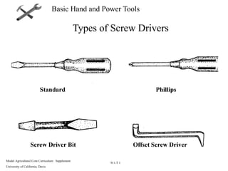 Model Agricultural Core Curriculum: Supplement
University of California, Davis
911.T 1
Basic Hand and Power Tools
Types of Screw Drivers
Standard Phillips
Screw Driver Bit Offset Screw Driver
 