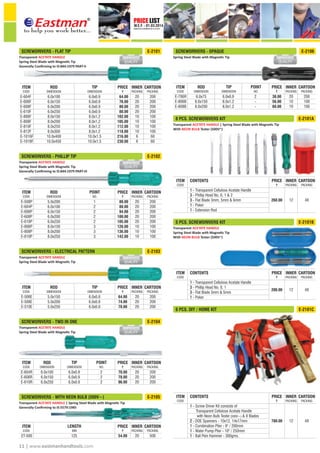 PRICE LIST
W.E.F. - 01.03.2014
CORRECTED & REPRINTED ON 15.10.2015
®
11 | www.eastmanhandtools.com
Transparent | Spring Steel Blade with Magne c TipACETATE HANDLE
Generally Conﬁrming to IS:5579:1985
E-2105SCREWDRIVERS - WITH NEON BULB (500V~)
PRICE
54.00
CARTOON
PACKING
500
PACKING
INNER
20
ITEM
CODE
ET-500 125
LENGTH
MM
Transparent ACETATE HANDLE
Spring Steel Blade with Magne c Tip
E-2104SCREWDRIVERS - TWO IN ONE
PRICE
70.00
78.00
96.00
CARTOON
PACKING
200
200
200
PACKING
INNER
20
20
20
ITEM
CODE
E-604R
E-606R
E-610R
6.0x100
6.0x150
6.0x250
ROD
DIMENSION
6.0x0.9
6.0x0.9
6.0x0.9
TIP
DIMENSION
2
2
2
POINT
NO.
Transparent ACETATE HANDLE
Spring Steel Blade with Magne c Tip
E-2103SCREWDRIVERS - ELECTRICAL PATTERN
PRICE
64.00
74.00
78.00
CARTOON
PACKING
200
200
200
PACKING
INNER
20
20
20
ITEM
CODE
E-506E
E-508E
E-510E
5.0x150
5.0x200
5.0x250
ROD
DIMENSION
6.0x0.8
6.0x0.8
6.0x0.8
TIP
DIMENSION
Transparent ACETATE HANDLE
Spring Steel Blade with Magne c Tip
Generally Conﬁrming to IS:844:1979 PART-III
E-2102SCREWDRIVERS - PHILLIP TIP
PRICE
80.00
88.00
94.00
100.00
105.00
126.00
136.00
142.00
CARTOON
PACKING
200
200
200
200
200
100
100
100
PACKING
INNER
20
20
20
20
20
10
10
10
ITEM
CODE
E-508P
E-604P
E-606P
E-608P
E-610P
E-806P
E-808P
E-810P
5.0x200
6.0x100
6.0x150
6.0x200
6.0x250
8.0x150
8.0x200
8.0x250
ROD
DIMENSION
1
2
2
2
2
3
3
3
POINT
NO.
Transparent ACETATE HANDLE
Spring Steel Blade with Magne c Tip
Generally Conﬁrming to IS:844:1979 PART-II
E-2101SCREWDRIVERS - FLAT TIP
PRICE
64.00
76.00
80.00
88.00
102.00
105.00
112.00
118.00
216.00
230.00
CARTOON
PACKING
200
200
200
200
100
100
100
100
60
60
PACKING
INNER
20
20
20
20
10
10
10
10
6
6
ITEM
CODE
E-604F
E-606F
E-608F
E-610F
E-806F
E-808F
E-810F
E-812F
E-1016F
E-1018F
6.0x100
6.0x150
6.0x200
6.0x250
8.0x150
8.0x200
8.0x250
8.0x300
10.0x400
10.0x450
ROD
DIMENSION
6.0x0.9
6.0x0.9
6.0x0.9
6.0x0.9
8.0x1.2
8.0x1.2
8.0x1.2
8.0x1.2
10.0x1.5
10.0x1.5
TIP
DIMENSION
Spring Steel Blade with Magne c Tip
E-2106SCREWDRIVERS - OPAQUE
PRICE
38.00
56.00
60.00
CARTOON
PACKING
200
100
100
PACKING
INNER
20
10
10
ITEM
CODE
E-786R
E-806B
E-808B
6.0x75
8.0x150
8.0x200
ROD
DIMENSION
6.0x0.9
8.0x1.2
8.0x1.2
TIP
DIMENSION
2
-
-
POINT
NO.
ACETATE HANDLETransparent
Spring Steel Blade with Magne c Tip
With Tester (500V~)NEON BULB
PRICE
200.00
CARTOON
PACKING
48
PACKING
INNER
12
ITEM
CODE
E-2101B5 PCS. SCREWDRIVERS KIT
1 - Transparent Cellulose Acetate Handle
- Phillip Head No. 0, 13
- Flat Blade 3mm & 5mm3
- Poker1
CONTENTS
PRICE
780.00
CARTOON
PACKING
48
PACKING
INNER
12
ITEM
CODE
1 - Screw Driver Kit consists of
Transparent Cellulose Acetate Handle
with Neon Bulb Tester (500V~) & 8 Blades
- DOE Spanners - 10x12, 14x17mm2
- Combination Plier - 8" / 200mm1
- Water Pump Plier - 10" / 250mm1
- Ball Pein Hammer - 300gms.1
CONTENTS
E-2101C6 PCS. DIY / HOME KIT
ACETATE HANDLETransparent | Spring Steel Blade with Magne c Tip
With Tester (500V~)NEON BULB
PRICE
260.00
CARTOON
PACKING
48
PACKING
INNER
12
ITEM
CODE
E-2101A8 PCS. SCREWDRIVERS KIT
1 - Transparent Cellulose Acetate Handle
- Phillip Head No. 0, 1 & 23
- Flat Blade 3mm, 5mm & 6mm3
- Poker1
- Extension Rod1
CONTENTS
 