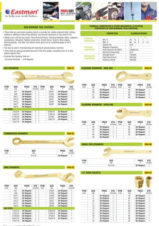 PRICE LIST
W.E.F. - 01.03.2014
CORRECTED & REPRINTED ON 15.10.2015
®
• These tools are used where sparking (which is normally not visible) produced while striking,
rubbing or colliding of tools during working, may become hazardous or may result in Fire.
• Widely used in Oil and Gas works, Petro-Chemical Plants, Chemical Industries, Mines, Explosive
manufactures, Shipyards, Pipeline construction, Armed Forces, Airports, Wine making,
Pharmaceuticals, and other such places where spark can be a potential danger of re &
explosion.
• Can also be used in manufacturing and repairing of special purpose machines.
• These tools are gaining popularity because of their ne quality, competitive price & on time
delivery against order.
• Eastman Non-Sparking Tools are :
- Corrosion Resistant - Anti Magnetic
NON-SPARKING TOOL FEATURES
DOE SPANNERS ENS-01
ITEM
CODE
ITEM
CODE
SIZE
MM
SIZE
MM
PRICEPRICE STD.
PACKING
STD.
PACKING
20x22
21x23
24x26
24x27
25x28
30x32
-
5/8x9/16
1/2x9/16
3/4x5/8
1/8x3/16
-
6x7
8x9
10x11
12x13
14x15
16x17
18x19
1/4x3/16
1/4x5/16
5/16x3/8
3/8x7/16
1/2x7/16
On Request
On Request
On Request
On Request
On Request
On Request
-
On Request
On Request
On Request
On Request
-
On Request
On Request
On Request
On Request
On Request
On Request
On Request
On Request
On Request
On Request
On Request
On Request
1
1
1
1
1
1
1
1
1
1
1
1
1
1
1
1
1
1
-
1
1
1
1
-
SAE SIZES
COMBINATION SPANNERS ENS-02
PRICE
On Request
STD.
PACKING
1
SIZE
MM
6 to 32
ITEM
CODE
RING SPANNERS ENS-03
ITEM
CODE
ITEM
CODE
SIZE
MM
SIZE
MM
PRICEPRICE STD.
PACKING
STD.
PACKING
1
1
1
1
1
1
1
1
1
1
1
1
1
1
1
1
1
1
1
1
1
1
1
-
SAE SIZES
20x22
21x23
24x26
24x27
25x27
25x28
30x32
5/8x9/16
1/2x9/16
3/4x5/8
1/8x3/16
-
6x7
8x9
10x11
12x13
14x15
16x17
18x19
1/4x3/16
1/4x5/16
5/16x3/8
3/8x7/16
1/2x7/16
On Request
On Request
On Request
On Request
On Request
On Request
On Request
On Request
On Request
On Request
On Request
-
On Request
On Request
On Request
On Request
On Request
On Request
On Request
On Request
On Request
On Request
On Request
On Request
SLOGGING SPANNERS - RING END ENS-04
ITEM
CODE
ITEM
CODE
SIZE
MM
SIZE
MM
PRICEPRICE STD.
PACKING
STD.
PACKING
50
55
60
65
32
36
41
46
On Request
On Request
On Request
On Request
On Request
On Request
On Request
On Request
1
1
1
1
1
1
1
1
SLOGGING SPANNERS - OPEN END ENS-05
ITEM
CODE
ITEM
CODE
SIZE
MM
SIZE
MM
PRICEPRICE STD.
PACKING
STD.
PACKING
55
60
65
70
-
32
36
41
46
50
On Request
On Request
On Request
On Request
-
On Request
On Request
On Request
On Request
On Request
1
1
1
1
1
1
1
1
1
-
CHEMICAL COMPOSITION & OTHER MECHANICAL & PHYSICAL
PROPERTIES OF NON-SPARKING TOOLS MATERIAL
CHEMICAL
PROPERTIES
PHYSICAL
PROPERTIES
MECHANICAL
PROPERTIES
PARAMETERS
Min. %
Max. %
Specic Wt.
Magnetic Properties
Heat Extension 20-200ºC
Electrical Conductivity
Strength N/mm²
Yield Point N/mm²
Hardness Brinell
ALUMINUM BRONZE
Cu Al Ni Fe Mn
78 9 2 1 –
88 12 5 3 1.5
8.45
1.1
0.000015%
8/12
750-850
450-550
200/250
SINGLE END SPANNERS ENS-06
PRICE
On Request
STD.
PACKING
1
SIZE
MM
32 to 65
ITEM
CODE
1/2" DRIVE SOCKETS ENS-07
ITEM
CODE
ITEM
CODE
SIZE
MM
SIZE
MM
PRICEPRICE STD.
PACKING
STD.
PACKING
19
20
21
22
23
24
26
27
28
30
32
8
9
10
11
12
13
14
15
16
17
18
On Request
On Request
On Request
On Request
On Request
On Request
On Request
On Request
On Request
On Request
On Request
On Request
On Request
On Request
On Request
On Request
On Request
On Request
On Request
On Request
On Request
On Request
1
1
1
1
1
1
1
1
1
1
1
1
1
1
1
1
1
1
1
1
1
1
 