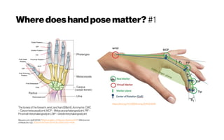 Hand Pose Tracking for Clinical Applications | PDF
