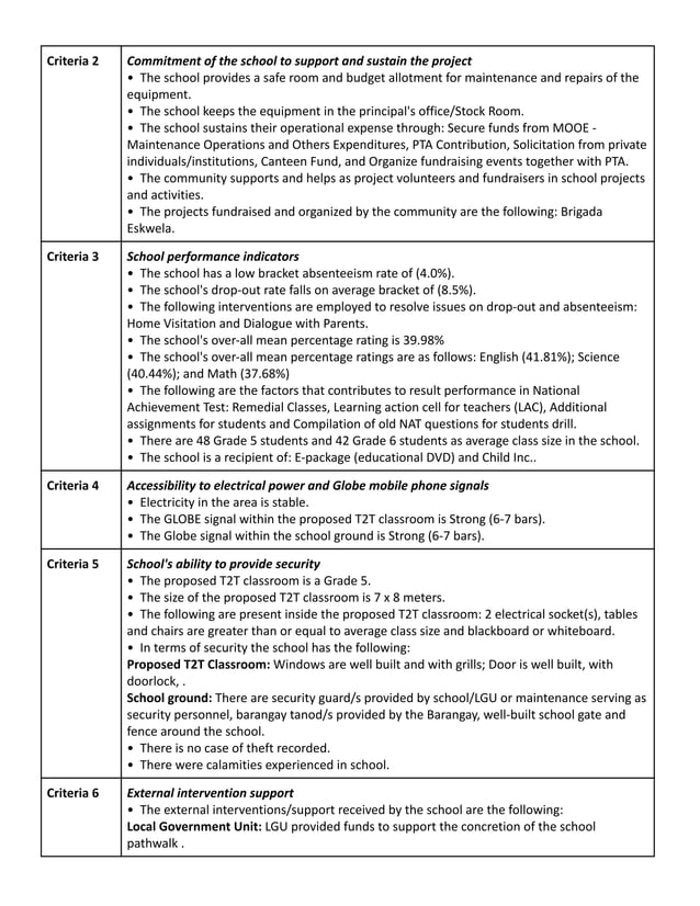 Handumanan es i | PDF