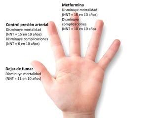 “Échale una mano” al paciente con Diabetes tipo 2: Una sencilla manera de comunicar los objetivos del tratamiento