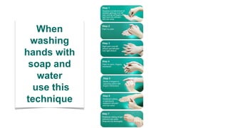 When
washing
hands with
soap and
water
use this
technique
 