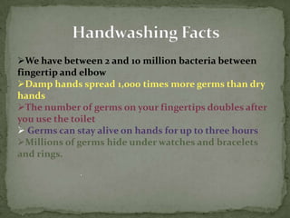 We have between 2 and 10 million bacteria between
fingertip and elbow
Damp hands spread 1,000 times more germs than dry
hands
The number of germs on your fingertips doubles after
you use the toilet
 Germs can stay alive on hands for up to three hours
Millions of germs hide under watches and bracelets
and rings.
.
 