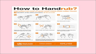 Hand Rub Poster.pdf Hand washing | PDF