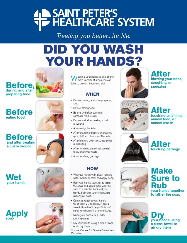Hand Washing Infographic