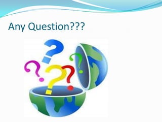 Any Question???
 