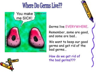 Where Do Germs Live?? Germs live  EVERYWHERE .  Remember, some are good, and some are bad…  We want to keep our good germs and get rid of the bad germs… How do we get rid of the bad germs??? 