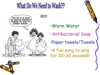 What Do We Need to Wash?? Warm Water Antibacterial Soap Paper towels/Towels A fun song to sing for 20-30 seconds! 