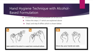 Hand Hygiene Technique with Alcohol-
Based Formulation
 Duration of the entire procedure: 20-30 seconds
 Follow the steps 2-7 which are explained above
 Step1 and step 8 differs which is shown below
 
