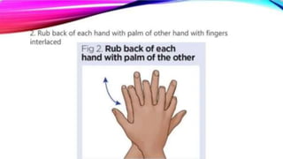 HAND WASHING TECHNIQUES.pptx