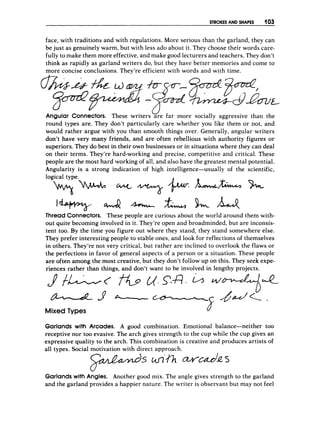 STROKES AND SHAPES 103
face, with traditions and with regulations. More serious than. the garland, they can
be just as genuinely warm, but with less ado about it. They choose their words care-
fully to make them more effective, and make good lecturers and teachers. They don’t
think as rapidly as garland writers do, but they have better memories and come to
more concise conclusions. They’re efficient with words and with time.
Angular Connectors. These writers &e far more socially aggressive than the
round types are. They don’t particularly care whether you like them or not, and
would rather argue with you than smooth things over. Generally, angular writers
don’t have very many friends, and are often rebellious with authority figures or
superiors. They do best in their own businesses or in situations where they can deal
on their terms. They’re hard-working and precise, competitive and critical. These
people are the most hard working of all, and also have the greatest mental potential.
Angularity is a strong indication of high intelligence-usually of the scientific,
Thread Connectors. These people are curious about the world around them with-
out quite becoming involved in it. They’re open and broadminded, but are inconsis-
tent too. By the time you figure out where they stand, they stand somewhere else.
They prefer interesting people to stable ones, and look for reflections of themselves
in others. They’re not very critical, but rather are inclined to overlook the flaws or
the perfections in favor of general aspects of a person or a situation. These people
are often among the most creative, but they don’t follow up on this. They seek expe-
riences rather than things, and don’t want to be involved in lengthy projects.
Mixed Types 5
Garlands with Arcades. A good combination. Emotional balance-neither too
receptive nor too evasive. The arch gives strength to the cup while the cup gives an
expressive quality to the arch. This combination is creative and produces artists of
all types. Social motivation with direct approach.
p/&#YJs m’fi W d ! S
Garlandswith Angles. Another good mix. The angle gives strength to the garland
and the garland provides a happier nature. The writer is observant but may not feel
 