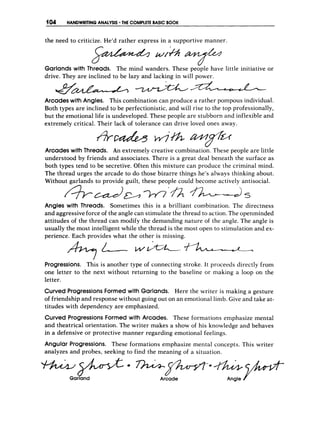 104 HANDWRITINGANALYSIS THE COMPLETE BASICBOOK
the need to criticize. He'd rather express in a supportive manner.
Garlands with Threads. The mind wanders. These pegple have little initiative or
drive. They are inclined to be lazy and lacking in will power.
Arcadeswith Angles. This combination can produce a rather pompous individual.
Both types are inclined to be perfectionistic, and will rise to the top professionally,
but the emotional life is undeveloped. These people are stubborn and inflexible and
extremely critical. Their lack of tolerance can drive loved ones away.
Arcades with Threads. An extremely creative combination. These people are little
understood by friends and associates. There is a great deal beneath the surface as
both types tend to be secretive. Often this mixture can produce the criminal mind.
The thread urges the arcade to do those bizarre things he's always thinking about.
Without garlands to provide guilt, these people could become actively antisocial.
Angles with Threads. Sometimes this is a brilliant combination. The directness
and aggressive force of the angle can stimulate the thread to action. The openminded
attitudes of the thread can modify the demanding nature of the angle. The angle is
usually the most intelligent while the thread is the most open to stimulation and ex-
perience. Each provides what the other is missing.
Progressions. This is another type of connecting stroke. It proceeds directly from
one letter to the next without returning to the baseline or making a loop on the
letter.
Curved ProgressionsFormedwith Garlands. Here the writer is making a gesture
of friendshipand response without going out on an emotional limb. Give and take at-
titudes with dependency are emphasized.
Curved Progressions Formed with Arcades. These formations emphasize mental
and theatrical orientation. The writer makes a show of his knowledge and behaves
in a defensive or protective manner regarding emotional feelings.
Angular Progressions. These formations emphasize mental concepts. This writer
analyzes and probes, seeking to find the meaning of a situation.
Garland Arcade Angle
 
