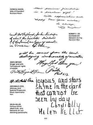 PATRlClA NIXON, & -/*&&&&
Wife of President
Richard Nixon.
&a&-
ANITA BRYANT,
Singer and anti-
homosexuaI rights
crusader. -
ARCHIBALDCOX,
Attorney and
SpeciaI Prosecutor,
Nixon Administra-
tion.
HELEN KELLER,
Famous blind
deaf-mute,who
became an out-
standing personality.
111
 