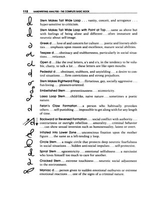 118 HANDWRITINGANALYSIS THE COMPLETEBASIC BOOK
d2
61
3
0.t
aL
or
d
8
2
Cl
Stem Makes Tall Wide LOOP . . . vanity, conceit, and arrogance . . .
hyper-sensitive to criticism.
Stem Makes Tall Wide Loop with Point at Top.. .same as above but
with feelings of being alone and different ...often immature and
neurotic about self-image.
Greek d ...love of and concern for culture ...poetic and literary abili-
ties . . .emphasis upon reason and excellence, mature social abilities.
Teepee d ...obstinacy and stubbornness, particularly in social situa-
tions. . .reticence.
Open d ...like the oval letters, a’s and o’s,in the tendency to be volu-
ble, chatty, to talk a lot. ..these letters are like open mouths.
Pedestald ...obstinant, stubborn, and unyielding. ..a desire to con-
trol situations ...firm convictions and strong prejudices.
Stem Makes RightwardFlag ...flirtatious, gay, socially aggressive ...
fun-loving ...pleasure-oriented.
EmbellishedStem ...pretentiousness. ..eccentricity.
Lasso LOOP Stem ...child-like, naive nature .. .sometimes a poetic
nature.
Felon’s Claw Formation...a person who habitually provokes
others ...self-punishing ...impossible to get along with for any length
of time.
Backwardor ReversedFormation ...social conflict with authority ...
contrariness or outright rebellion. ..amorality. . .criminal behavior
...can show sexual inversion such as homosexuality, latent or overt.
Inflated into Lower Zone. ..unconscious fixation upon the mother
figure. ..the same as a left-tending y loop.
Circle Stem ...a magic circle that protects deep neurotic fearfulness
in social situations. ..hidden anti-social impulses , . .self-protective.
Spiral Stem ...egocentricity. ..emotional selfishness ...a narcissist
who loves himself too much to care for another.
Cracked Stem ...extreme touchiness ...neurotic social adjustment
to the environment.
Maniac d ...person given to sudden emotional outbursts or extreme
emotional reactions. ..one of the signs of a criminal nature.
 