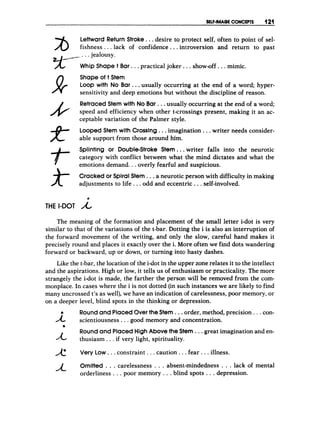 SELF-MAQE CONCEPTS (124
Leftward Return Stroke...desire to protect self, often to point of sel-
fishness. ..lack of confidence.. .introversion and return to past
Whip Shape t Bar...practical joker.. .show-off.. .mimic.
p./----’ ...jealousy.
THE I-DOT
Shape of t Stem
Loop with NO Bar...usually occurring at the end of a word; hyper-
sensitivity and deep emotions but without the discipline of reason.
RetracedStem with No Bar...usually occurring at the end of a word;
speed and efficiency when other t-crossings present, making it an ac-
ceptable variation of the Palmer style.
LoopedStem with Crossing. ..imagination.. .writer needs consider-
able support from those around him.
Splinting or Double-Stroke Stem ...writer falls into the neurotic
category with conflict between what the mind dictates and what the
emotions demand. ..overly fearful and suspicious.
Crackedor Spiral Stem ...a neurotic person with difficulty in making
adjustments to life. ..odd and eccentric. ..self-involved.
The meaning of the formation and placement of the small letter i-dot is very
similar to that of the variations of the t-bar. Dotting the i is also an interruption of
the forward movement of the writing, and only the slow, careful hand makes it
precisely round and places it exactly over the i. More often we find dots wandering
forward or backward, up or down, or turning into hasty dashes.
Like the t-bar, the location o
f the i-dot in the upper zone relates it to the intellect
and the aspirations. High or low, it tells us of enthusiasm or practicality. The more
strangely the i-dot is made, the farther the person will be removed from the com-
monplace. In cases where the i is not dotted (in such instances we are likely to find
many uncrossed t’s as well),we have an indication of carelessness, poor memory, or
on a deeper level, blind spots in the thinking or depression.
Roundand PlacedOverthe Stem ...order, method, precision .. .con-
scientiousness. ..good memory and concentration.
Roundand PlacedHighAbove the Stem ...great imagination and en-
thusiasm. ..if very light, spirituality.
& Very L O W . . .constraint.. .caution.. .fear.. .illness.
A, Omitted . . . carelessness . . . absent-mindedness . . . lack of mental
orderliness .. .poor memory . ..blind spots ...depression.
 