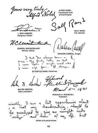 ALFRED NOBEL,
Industrialist and
philanthropist.
'4 SALLY RAND,
L. RON HUBBARD, Fan dancer.
Religious leader.
9
GENERAL WESTMORELAND
Military officer.
DIAHANNCARROLL,Singer.
30YEAR OLD MIME,Performer.
WALTER WRISTON,
Bank president.
FRANKLIN D. ROOSEVELT,
President.
Writer of musicalshows.
123
 