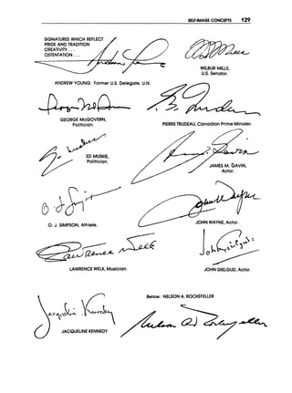 SELF-IMAGECONCEPTS 129
SIGNATURESWHICH R
E
F
L
E
C
T
PRIDE AND TRADITION
CREATIVITY. ..
OSTENTATION...
W
I
L
B
U
R MILLS,
U.S. Senator.
ANDREW YOUNG: Former U.S. Delegate,U.N.
P
I
E
R
R
ETRUDEAU,Canadian PrimeMinister.
GEORGE McGOVERN,
Politician.
+>LE,
Politician.
0.J. SIMPSON, Athlete.
JAMES M.GAVIN,
Actor.
/
JOHNWAYNE,Actor.
/-
LAWRENCEWELK, Musician. JOHNGIELGUD,Actor.
1 f l Below: NELSONA. ROCKEFELLER
JACQUELINEKENNEDY
 