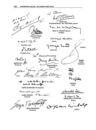 130 HANDWRITING ANALYSIS THE COMPLETE BASIC BOOK
MATISSE:Artist.
-- Authoress.
SAMMY
CAHN,
Musician.
d 7Jt
5
0 -
PICASSO:Artist.
IRVING BERLIN,
Musician.
Musician.
FOUJITA,
Artist.
ALBERT SCHWEITZER,Philosopher.
.---
-
-
=
-
7
-
ALBERT EINSTEIN, LA-^-^ ,
Scientist.
Author.
S
E
R
G
E PROKOFIEFF, *
d
+
Author.
Musician.
 