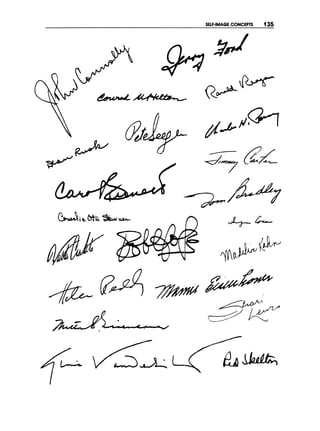 SELF-IMAGE CONCEPTS 135
 