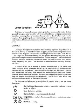 Letter Specifics
Just taken by themselves many letters give clues to personality traits. Certain
generally accepted letter specifics will be considered in the next pages; an explana-
tion of the meaning of every variation of every letter in the alphabet would require
chapters. Also, graphologists show some disagreement themselves as to specific in-
terpretations. The student must test these specifics and add new definitions as they
occur.
CAPITALS
Looking at the capitals first, keep in mind that they represent the public side of
the writer, the way an individual wishes to appear, as well as revealing unconscious
inner attitudes. Capitals are evaluated according to three standards: first, the size
...the larger and more inflated they are, the greater the vanity and pride, or, the
greater the compensation for inner weakness; second, the form. ..excessive embel-
lishment indicates affectation, ostentation and a self-consciousness; third, the in-
herent originality and grace ...the indicator of the writer's true creativity, artistry,
and taste.
In capital letters, as in writing in general, simplification in the letter form
shows a mature writer able to see and act on the essentials in life, to be objective,
constructive and purposeful. Capitals with added curlicues, flourishes, upward
lines, extra loops and hooks show a mind and personality distracted onto various
tangents. Sometimes these additions detract from smooth functioning, sometimes
they add another dimension to the personality. Capital letters used where they
ought not to be are a sign of disordered thinking.
The information below can be applied to all capital letters, not just those
Old Fashioned SpencerianLetter...respect for tradition. ..pro-
tective of others.
Wide Bottom ...gullible.
Narrow Bottom...suspicious and skeptical.
tention.
illustrated.
&
0
13
aaLargeLOOP ...bluffer, showman, politician ...needs to attract at-
e/ Curlicue ...vanity.
136
 