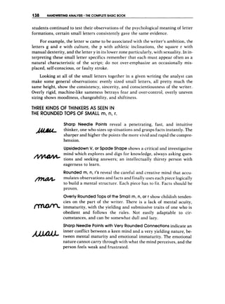 138 HANDWRITING ANALYSIS THE COMPLETE BASIC BOOK
students continued to test their observations of the psychological meaning of letter
formations, certain small letters consistently gave the same evidence.
For example, the letter w came to be associated with the writer’s ambition, the
letters g and e with culture, the p with athletic inclinations, the square r with
manual dexterity, and the letter y in its lower zone particularly, with sexuality. In in-
terpreting these small letter specifics remember that each must appear often as a
natural characteristic of the script; do not over-emphasize an occasionally mis-
placed, self-conscious, or faulty stroke.
Looking at all of the small letters together in a given writing the analyst can
make some general observations: evenly sized small letters, all pretty much the
same height, show the consistency, sincerity, and conscientiousness of the writer.
Overly rigid, machine-like sameness betrays fear and over-control, overly uneven
sizing shows moodiness, changeability, and shiftiness.
THREE KINDS OF THINKERS AS SEEN IN
THE ROUNDED TOPS OF SMALL m, n, r.
Sharp Needle Points reveal a penetrating, fast, and intuitive
thinker, one who sizes up situations and grasps facts instantly. The
sharper and higher the points the more vivid and rapid the compre-
hension.
UpsidedownV, or Spade Shape shows a critical and investigative
mind which explores and digs for knowledge, always asking ques-
tions and seeking answers; an intellectually thirsty person with
eagerness to learn.
Rounded m, n, r’s reveal the careful and creative mind that accu-
mulates observations and facts and finally uses each piece logically
to build a mental structure. Each piece has to fit. Facts should be
proven.
Overly Rounded Tops of the Small m, n, or r show childish tenden-
cies on the part of the writer. There is a lack of mental acuity,
immaturity, with the yielding and submissive traits of one who is
obedient and follows the rules. Not easily adaptable to cir-
cumstances, and can be somewhat dull and lazy.
Sharp Needle Points with Very Rounded Connections indicate an
inner conflict between a keen mind and a very yielding nature, be-
tween mental maturity and emotional immaturity. The emotional
nature cannot carry through with what the mind perceives, and the
person feels weak and frustrated.
 