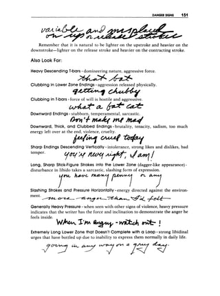 DANGER SIGNS 151
Remember that it is natural to be lighter on the upstroke and heavier on the
downstroke-lighter on the release stroke and heavier on the contracting stroke.
Also Look For:
Heavy DescendingT-bars- domineering nature, aggressive force.
M&+
Clubbing in Lower Zone Endings- aggression released physically.
Clubbing in T-bars- force of will is hostile and aggreszve.
L&Ld&a @ i d
h8+&lYLfr;41Lrd
Downward Endings- stubborn, temperamental, sarcastic.
Downward, Thick, and Clubbed Endings-brutality, tenac
energy left over at the end, violence, cruelty.
ty, sadism, too muc 1
Sharp Endings Descending Vertically - intolerance, strong likes and dislikes, bad
temper.
Long, Sharp Stick-Figure Strokes into the Lower Zone (dagger-like appearance) -
disturbance in libido takes a sarcastic, slashing form of expression.
r,,rmv7~7
fiy
Slashing Strokes and Pressure Horizontally- energy directed against the environ-
ment.
Generally Heavy Pressure- when seen with other signs of violence, heavy pressure
indicates that the writer has the force and inclination to demonstrate the anger he
---=yy---M&&&-
feels inside.
W h 4 l ' E l h @ y / y / - h t i W*!
Extremely Long Lower Zone that Doesn't Complete with a Loop-strong libidinal
urges that have bottled up due to inability to express them normally in daily life.
 