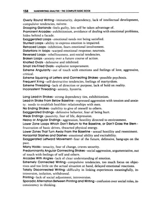 158 HANDWRITINGANALYSIS THE COMPLETE BASIC BOOK
Overly Round Writing - immaturity, dependency, lack of intellectual development,
compulsive tendencies,naivete.
Drooping Garlands - feels guilty, lets self be taken advantage of.
ProminentArcades - exhibitionism, avoidance of dealing with emotional problems,
hides behind a facade.
ExaggeratedLoops- emotional needs not being satisfied.
Stunted LOOPS- ability to express emotion is impaired.
Retraced LOOPS- inhibition, fears emotional involvement.
Distortions in loops -warped emotional response; neurosis.
Reversed Loops - rebelliousness, anti-social tendencies.
Broken LOOPS- anxiety over a future course of action.
Knotted Ovals - defensive and inhibited.
Small Ink-FilledOvals - explosive temperament.
Extreme Angularity - out of touch with emotions and feelings of love, aggressive,
critical.
ExtremeSquaring of Letters and Connecting Strokes -possible psychosis.
FrequentX-ing- self-destructive tendencies, feelings of martyrdom.
ExtremeThreading - lack of direction or purpose, lack of hold on reality.
Inconsistent Threading - anxiety, hysteria.
Long Lead-inStrokes - strong dependency ties, exhibitionism.
Lead-inStroke From Below Baseline-repressed aggression with tension and anxie-
ty: needs to establish healthier relationships with men.
No Ending Strokes- inability to give of oneself to others.
ExaggeratedEndings- defensive behavior, fear of being hurt.
Weak Endings-passivity, fear of life, depression.
Heavy or Angular Endings-aggression, hostility directed to environment.
Lower Zone Loops Which Don’t Return to the Baseline, or Don’t Cross the Stem-
frustration of basic drives, thwarted physical energy.
Lower Zones That Turn Away From the Baseline- sexual hostility and resentment.
Horizontal Slashes and Dashes- emotional ability and excitability.
Exaggerated Leftward Movement - fear of the future, defensive, hang-ups on the
past.
Many Hooks-tenacity, fear of change, craves security.
PredominantlyAngular ConnectingStrokes-social aggression, argumentative, out
of touch with feelings of self and others.
Arcades With Angles - lack of clear understanding of emotion.
Extremely Connected Writing-compulsive tendencies, too much focus on objec-
tives and too little on the actual situation at hand, delayed emotional reactions.
Totally Disconnected Writing - difficulty in linking experiences meaningfully, in-
troversion, isolation, withdrawal.
Printing- lack of social adjustment, introversion.
Sporadic Alternation BetweenPrintingand Writing -confusion over social roles,in-
consistency in thinking.
 