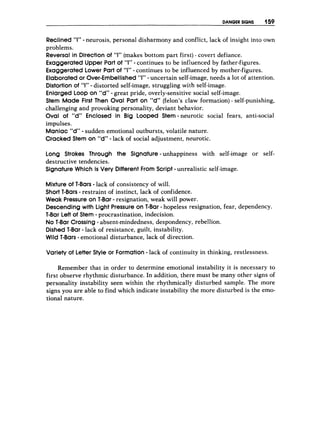 DANGER SIGNS 159
Reclined ‘‘1’’ - neurosis, personal disharmony and conflict, lack of insight into own
problems.
Reversal in Direction of “1” (makes bottom part first)- covert defiance.
Exaggerated Upper Part of “I” - continues to be influenced by father-figures.
ExaggeratedLower Part of “I” - continues to be influenced by mother-figures.
Elaboratedor Over-Embellished“I” -uncertain self-image, needs a lot of attention.
Distortion of “I” -distorted self-image, struggling with self-image.
Enlarged LOOP on “d” - great pride, overly-sensitive social self-image.
Stem Made First Then Oval Part on “d” (felon’s claw formation)- self-punishing,
challenging and provoking personality, deviant behavior.
Oval of “d” Enclosed in Big Looped Stem - neurotic social fears, anti-social
impulses.
Maniac “d” -sudden emotional outbursts, volatile nature.
Cracked Stem on “d”- lack of social adjustment, neurotic.
Long Strokes Through the Signature - unhappiness with self-image or self-
destructive tendencies.
Signature Which is Very Different From Script -unrealistic self-image.
Mixture of T-Bars- lack of consistency of will.
Short T-Bars- restraint of instinct, lack of confidence.
Weak Pressure on T-Bar- resignation, weak will power.
Descendingwith Light Pressure on T-Bar-hopeless resignation, fear, dependency.
T-Bar Left of Stem - procrastination, indecision.
No T-Bar Crossing- absent-mindedness, despondency, rebellion.
DishedT-Bar- lack of resistance, guilt, instability.
Wild T-Bars-emotional disturbance, lack of direction.
Variety of Letter Style or Formation-lack of continuity in thinking, restlessness.
Remember that in order to determine emotional instability it is necessary to
first observe rhythmic disturbance. In addition, there must be many other signs of
personality instability seen within the rhythmically disturbed sample. The more
signs you are able to find which indicate instability the more disturbed is the emo-
tional nature.
 