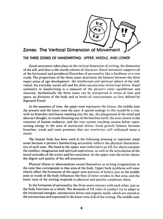 Zones: The Vertical Dimen
THE THREE ZONES O
F HANDWRITING: UPPER, MIDDLE, AND LOWER
Zonal movement takes place in the vertical dimension o
f writing, the dimension
of the self, and thus is the sturdy column of character. Zonal movement supports all
of the horizontal and peripheral flourishes of personality like a backbone or a tree
trunk. The proportions of the three zones determine the balance between the three
major areas of ego development: the intellectual and spiritual sphere of the indi-
vidual, his everyday social self and his often unconscious instinctual drives. Zonal
symmetry in handwriting is a measure of the person’s inner equilibrium and
maturity. Symbolically the three zones can be interpreted in terms of time and
space, as divisions of the body and as levels of consciousness as first defined by
Sigmund Freud.
In the sequence of time, the upper zone represents the future, the middle zone
the present and the lower zone the past. A spatial analogy to this would be a tree,
with its branches and leaves reaching into the sky, the playground of the mind and
abstract thought, its trunk thrusting out of the baseline earth, the area closest to the
concerns of human endeavor, and the root system reaching unseen below repre-
senting energy in the area of instinctual drives. Good growth balance between
branches, trunk and roots promises that our tree/writer will withstand many a
storm.
The human body has been used in the following drawing to represent zonal
areas because a person’s handwriting accurately reflects the physical characteris-
tics of each zone. The head in the upper zone (referred to as UZ, for short)contains
the intellect, imagination and spiritual aspirations, as well as the articulation of the
moral attitudes of the writer and his conscience. In the upper zone the writer shows
the degree and quality of his self-awareness.
Physical illness or abnormalities reveal themselves as writing irregularities in
the zone that corresponds to that area of the body. Upper body problems will most
clearly affect the formation of the upper zone portions of letters, just as the middle
zone or trunk of the body influences the flow of letter strokes in that area, and the
lower zone of the writing responds to physical and psychic conditions there.
In the formation o
f personality the three zones interact with each other, just as
the body functions as a whole. The demands of UZ rules’of conduct try to adapt to
the instinctual energies, unconscious drives and organic needs, which are stored in
the unconscious and expressed in the lower zone (LZ)of the writing. The middle zone
8
 