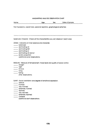 Name:
H
A
N
D
W
R
I
T
I
N
GANALYSIS O
B
S
E
R
V
A
T
I
O
NC
H
A
R
T
Age: Sex: Date of Sample:
First Impressions,overall look, personal reactions, graphologicalextremes:
Systematic Checklist: Check all the characteristics you can observe in each area.
Z
O
N
E
S - Indicatorsof inner balanceand character.
balanced
dominating UZ
dominating MZ
dominating LZ
-dominating UZ and LZ
erratic proportion
additional zonal observations:
BASELINE - Measure of temperament, mood level and quality of social control.
straight
rigid
-sinuous
rising
falling
other observations:
SLANT - Social orientation and degree of emotional expression.
vertical
i.ncIined
very inclined
extremely inclined
reclined
very reclined
unstable
additional slant observations:
-extremely reclined
 