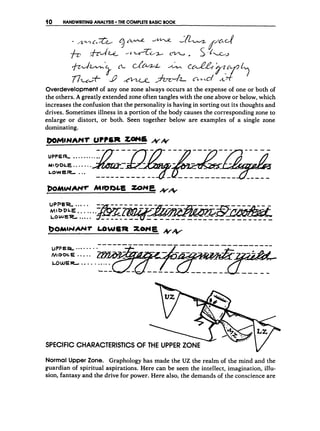 10 HANDWRITINGANALYSIS THE COMPLETEBASIC BOOK
- -4hq[Lzy
9&-& 4
t
.
- :&*- [
'
[
A
d
74. >
+
J
2
& -
-
t
'
T
;
.
3
.
dC T V L S A G 2
+4/2A+'~ C t C4k-L A
A C d 2 ? t p - yl7
n-tcc/t *J /cM,cG, ;
&
A C & h d s
*
Overdevelopment of any one zone always occurs at the expense of one or both of
the others. A greatly extended zone often tangles with the one above or below, which
increases the confusion that the personality is having in sorting out its thoughts and
drives. Sometimes illness in a portion of the body causes the corresponding zone to
enlarge or distort, or both. Seen together below are examples of a single zone
dominating.
SPECIFIC CHARACTERISTlC
S O
F
Normal Upper Zone. Graphology has made the U2 the realm of the mind and the
guardian of spiritual aspirations. Here can be seen the intellect, imagination, illu-
sion, fantasy and the drive for power. Here also, the demands of the conscienceare
 